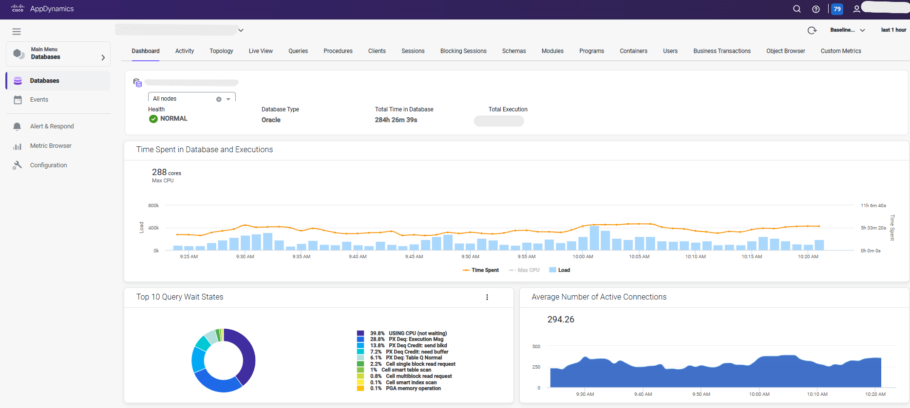 AppDynamics